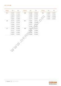 LW TVSG.BB-AZBY-JC-1-20-R18-Z-PRE Datasheet Page 7