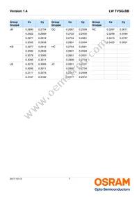 LW TVSG.BB-BYCX-JBNC-Z486-20-R18-Z Datasheet Page 7