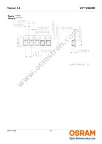 LW TVSG.BB-BYCX-JBNC-Z486-20-R18-Z Datasheet Page 17