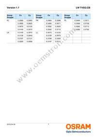 LW TVSG.CB-BXCX-JKPL-Z486-20-R18-Z Datasheet Page 7