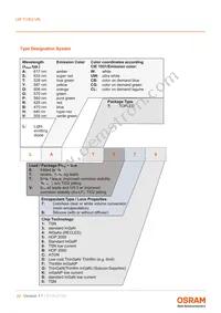 LW TVSG.VN-AZBZ-1I7J-1-20-R18-Z Datasheet Page 20