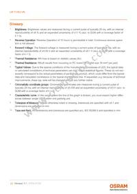 LW TVSG.VN-AZBZ-1I7J-1-20-R18-Z Datasheet Page 23