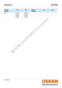 LW VH8G-Q2OO-4M6N-1 Datasheet Page 7