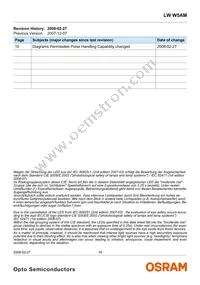 LW W5AM-KXKY-6K7L-Z Datasheet Page 16