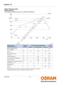 LW W5AM-KZLX-6K7L-0-350-R18-Z Datasheet Page 16