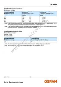 LW W5AP-LZMZ-5K8L-Z Datasheet Page 6