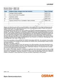 LW W5AP-LZMZ-5K8L-Z Datasheet Page 16