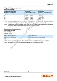 LW W5SG-GYHY-5K8L-Z Datasheet Page 6