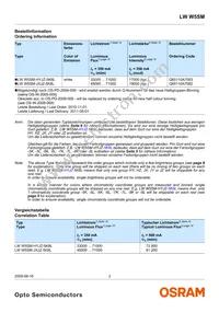 LW W5SM-HYJZ-5K8L-Z Datasheet Page 2