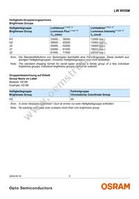 LW W5SM-HYJZ-5K8L-Z Datasheet Page 6