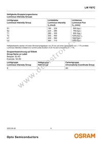LW Y87C-T1U1-3C5D Datasheet Page 6