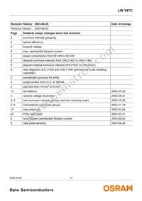 LW Y87C-T1U1-3C5D Datasheet Page 14