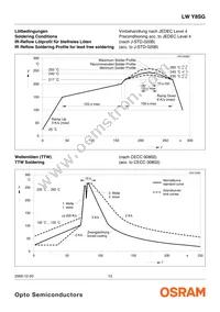 LW Y8SG-U1V1-3K6L-1-Z Datasheet Page 13