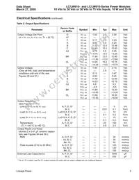 LW010A6 Datasheet Page 3