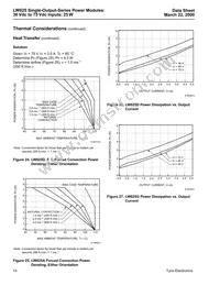 LW025G Datasheet Page 14