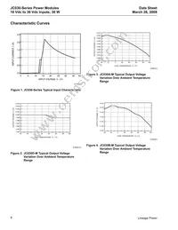 LW030A87 Datasheet Page 6