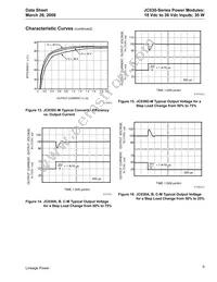LW030A87 Datasheet Page 9