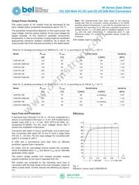 LWR1801-6ER Datasheet Page 7