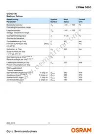 LWWWG6SG-BBCB-5K8L-0-30-R18-Z Datasheet Page 3