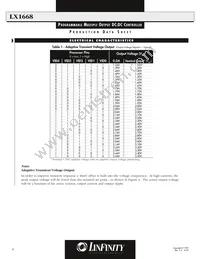 LX1668CPW Datasheet Page 4