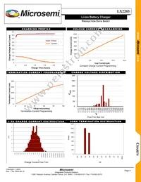 LX2203CLD-TR Datasheet Page 4