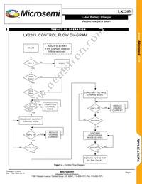 LX2203CLD-TR Datasheet Page 6