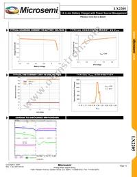 LX2205ILQ-TR Datasheet Page 13