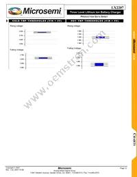 LX2207ILD Datasheet Page 12