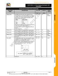 LX24132ILQ-TR Datasheet Page 19