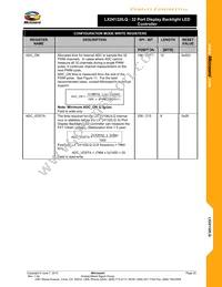 LX24132ILQ-TR Datasheet Page 20