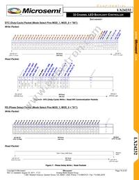 LX24232ILQ-TR Datasheet Page 14