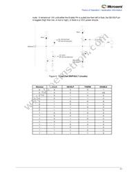 LX8233ILQ-TR Datasheet Page 11