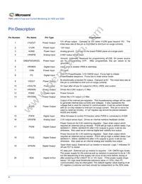 LX8237ILQ-TR Datasheet Page 4