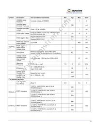 LX8237ILQ-TR Datasheet Page 11