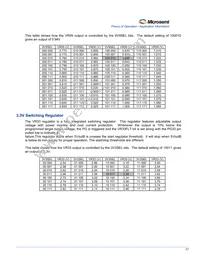 LX8237ILQ-TR Datasheet Page 17