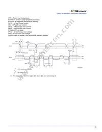 LX8237ILQ-TR Datasheet Page 19