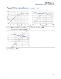 LX8240ILD Datasheet Page 7