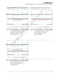 LX8240ILD Datasheet Page 9