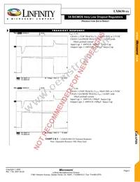 LX8630-33CP Datasheet Page 6