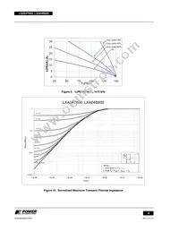 LXA04B600 Datasheet Page 4