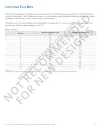 LXA7-PW50-384 Datasheet Page 17