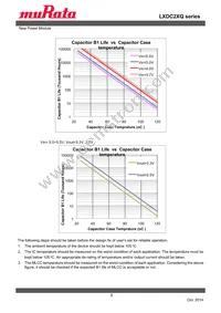 LXDC2XQ15A-277 Datasheet Page 8