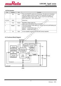 LXDC3EP15F-263 Datasheet Page 3