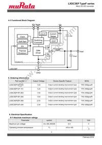 LXDC3EP25F-265 Datasheet Page 3