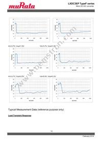LXDC3EP25F-265 Datasheet Page 12