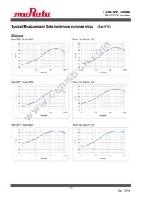 LXDC3EP33A-107 Datasheet Page 11