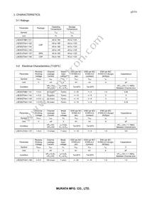 LXES03TBB1-141 Datasheet Page 2