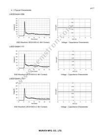 LXES15AAA1-117 Datasheet Page 4
