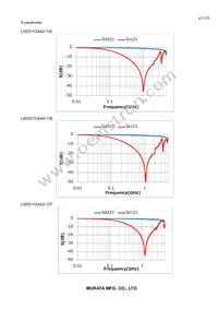 LXES21DAA4-138 Datasheet Page 11