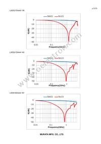 LXES21DAA4-138 Datasheet Page 12